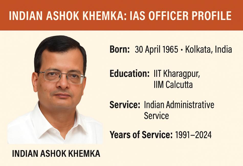 Ashok Khemka